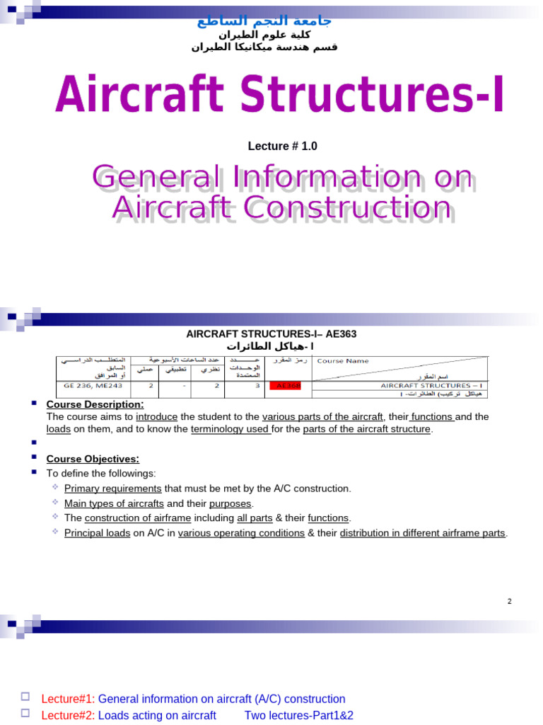 Aircraft Structures Course Overview | PDF | Flight | Reliability ...