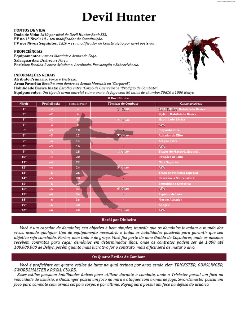 Guia Completo do Devil Hunter | PDF | Armas de fogo | Tempo