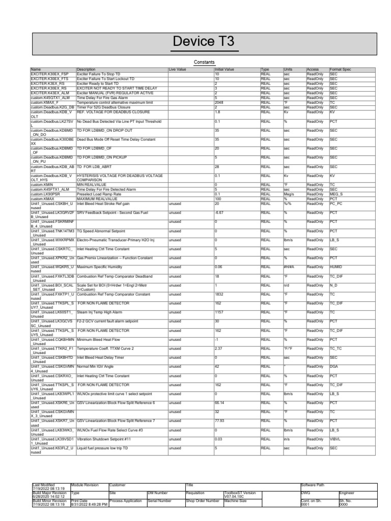 T3 Constants | PDF | Gases | Pump