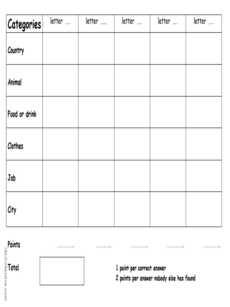 Stop the Bus Game Categories Guide | PDF | Noun | Language Families