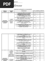 Plan de Lectie Ortopedie