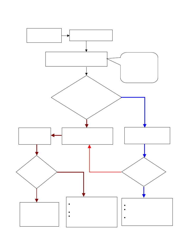 BCM DiagnosisGuide 671206b9 21a0 4bda 918b 2cfe19e66e23 | PDF | Input ...