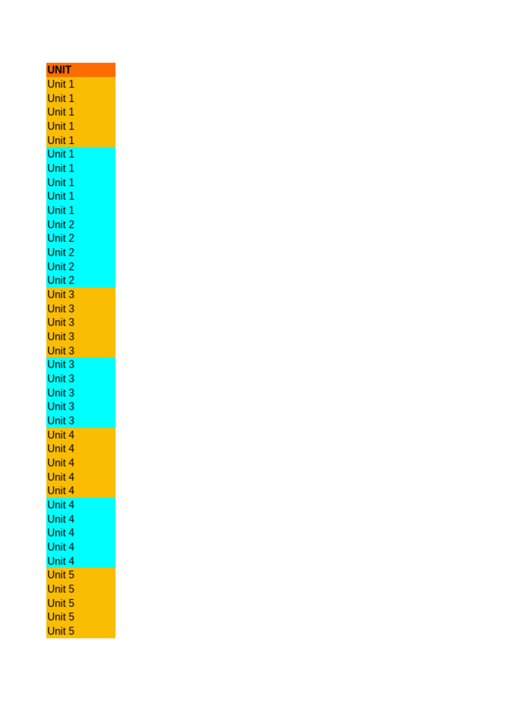 CSE205 End Term Practice Set | PDF | Algorithms And Data Structures ...