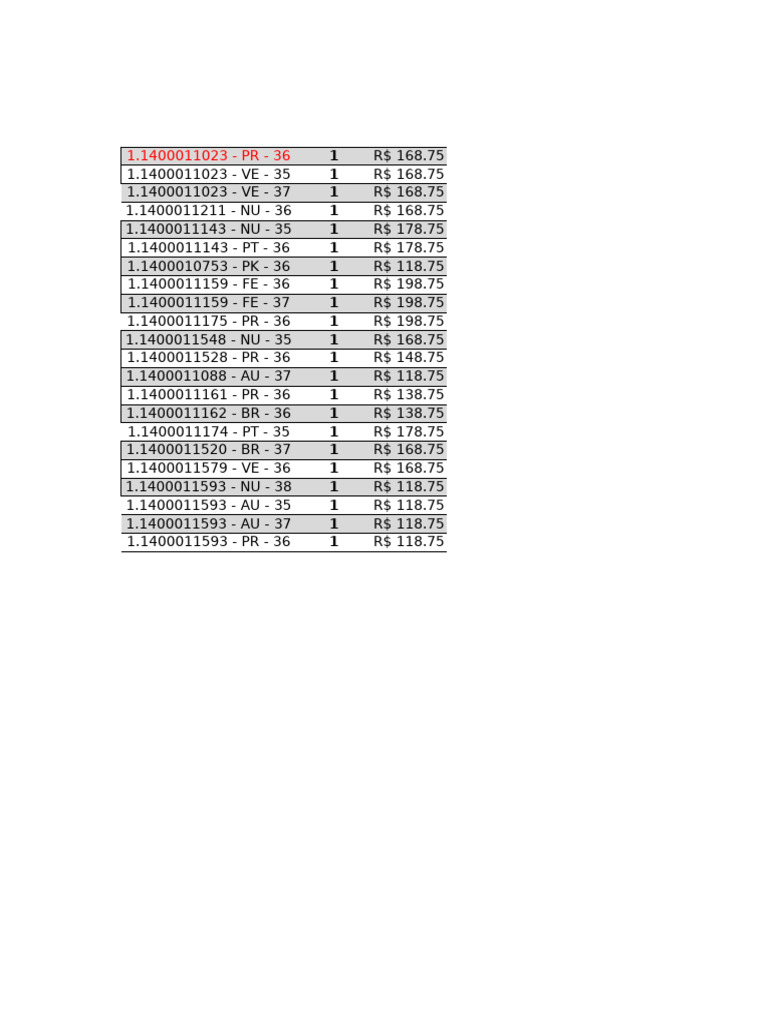 Product Pricing and Reference List | PDF | Science & Mathematics ...