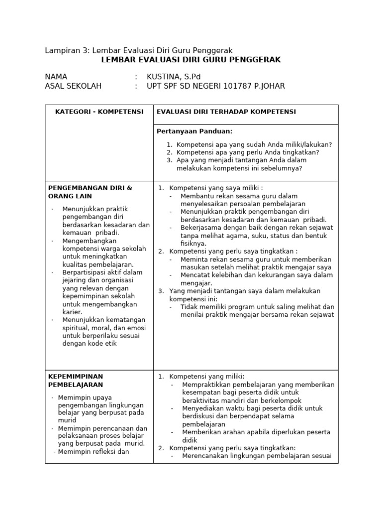 Evaluasi Diri Guru Penggerak 2023 | PDF | Karier & Perkembangan