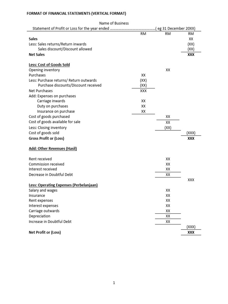 Financial Statements Format Guide | PDF | Cost Of Goods Sold | Expense