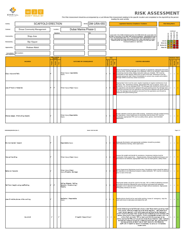 Scaffolding Risk Assessment Report | PDF | Personal Protective ...