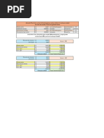 T1-01 Plan 3W Formato | PDF