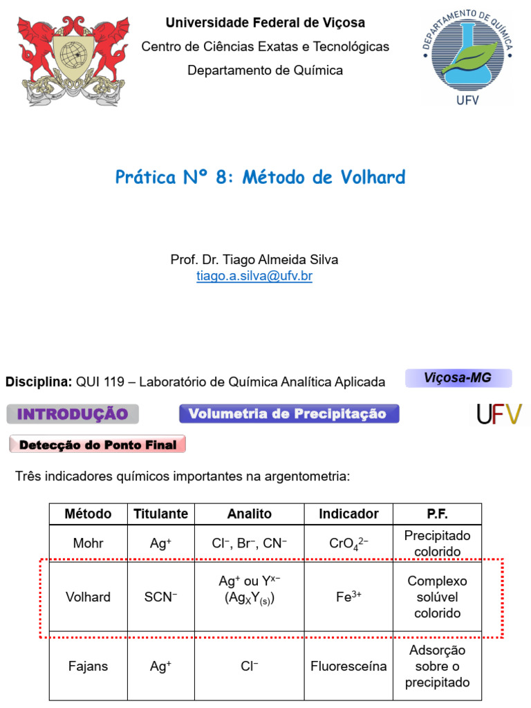 Método de Volhard na Química Analítica | PDF | Titulação | Química