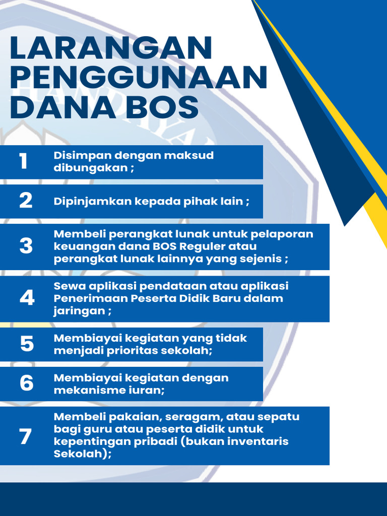 Penggunaan Dana BOS Diduga Tidak Sesuai