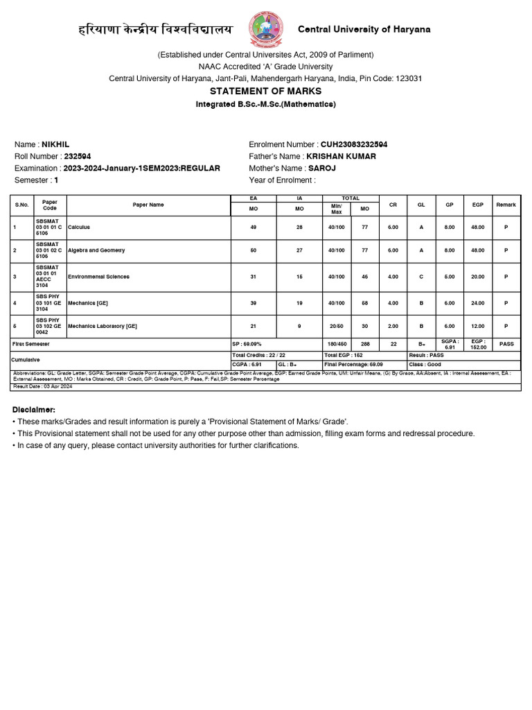 B.Sc.-M.Sc. Math Semester 1 Marks | PDF | Educational Assessment And ...