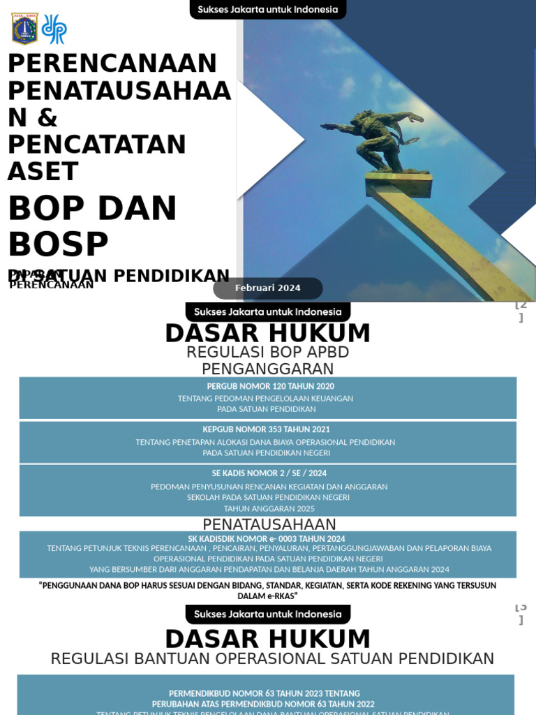 Contoh RKAS Sekolah 2025 Excel | PDF