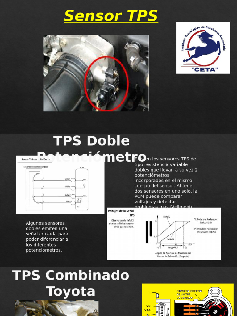 Sensor TPS (Doble Potenciometro y Combinado) (ATP) | PDF