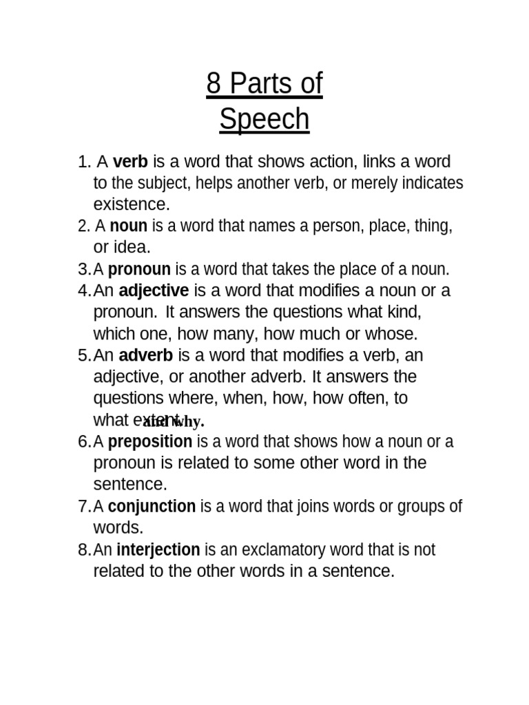 8 Parts of Speech Definitions | PDF