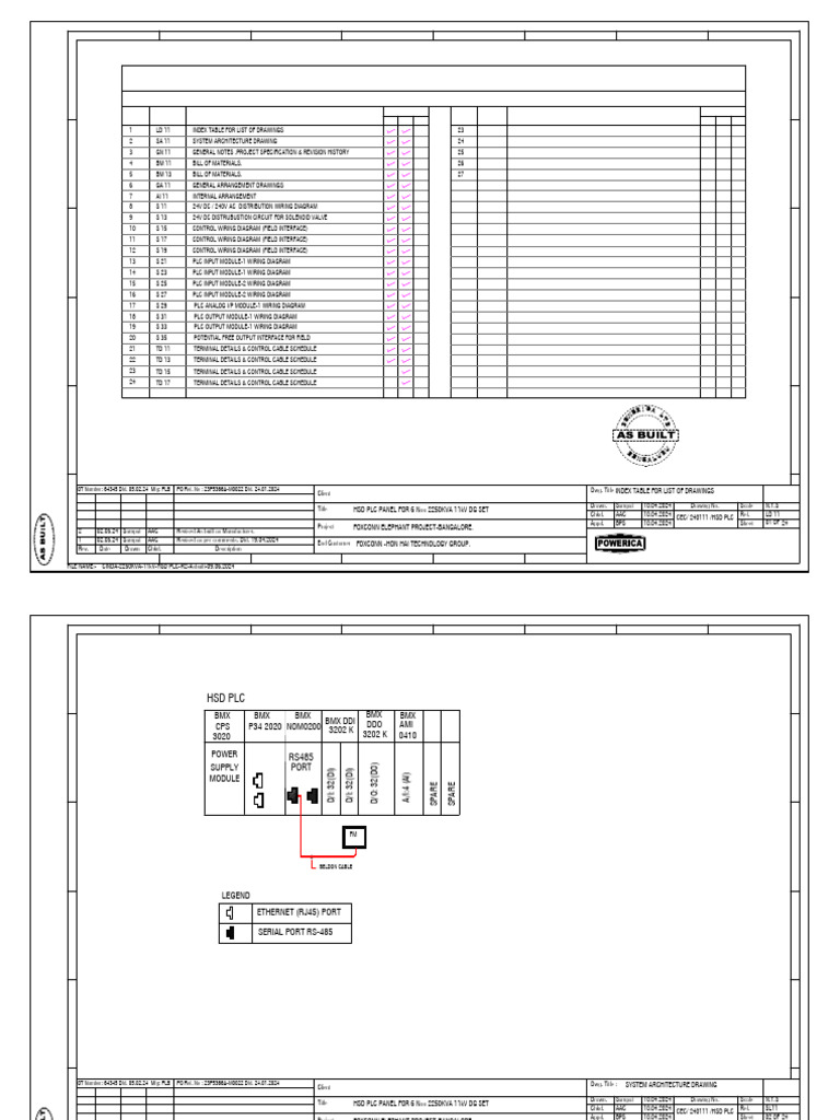 CINDA-2250KVA-11kV-HSD PLC-R2-Asbuilt-09.06.2024 | PDF | Electronics ...