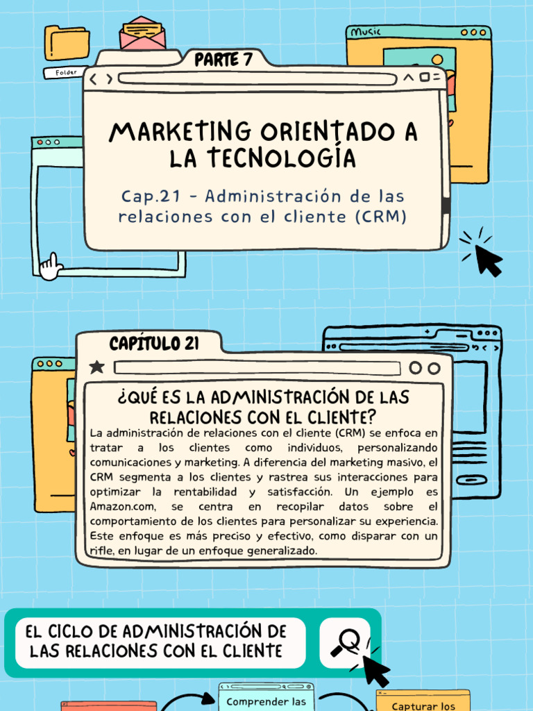 Administración de Las Relaciones Con El Cliente CRM | PDF | Marketing ...