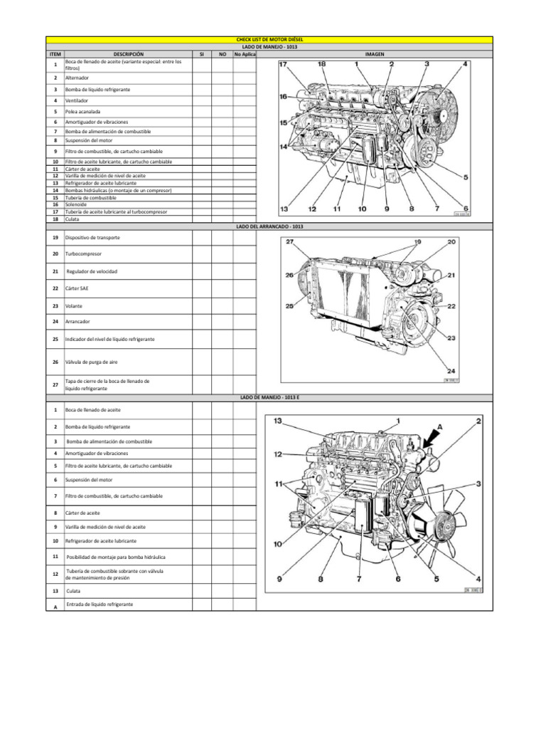Checklist Completo Motor Diésel 1013 | PDF | Turbocompresor | Bomba