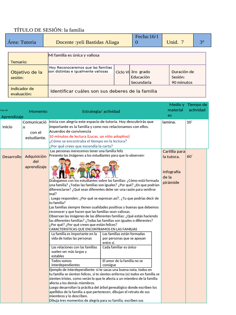 I Tutoria 3ro (2,1 | PDF | Modificación de comportamiento | Aprendizaje