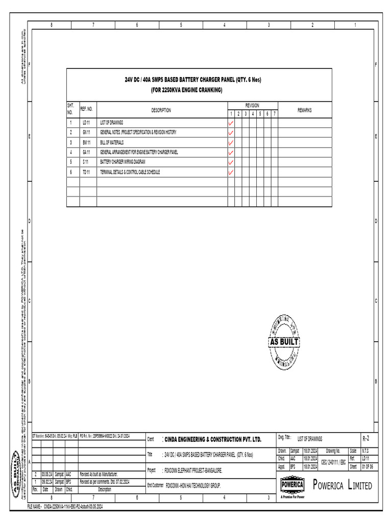 CINDA 2250KVA 11kV EBC R2 Asbuilt 03.05.2024 | PDF | Electricity ...