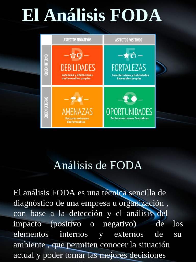 El Analisis FODA | PDF | Análisis FODA | Business