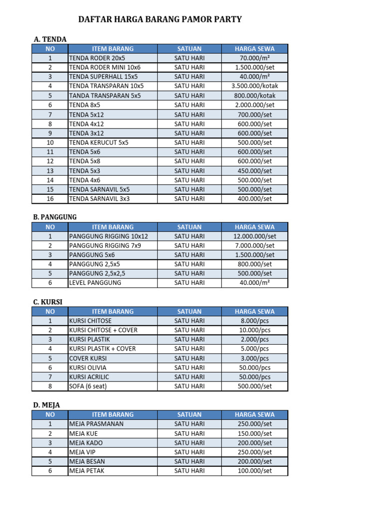 New Pricelist Pamor 1 | PDF