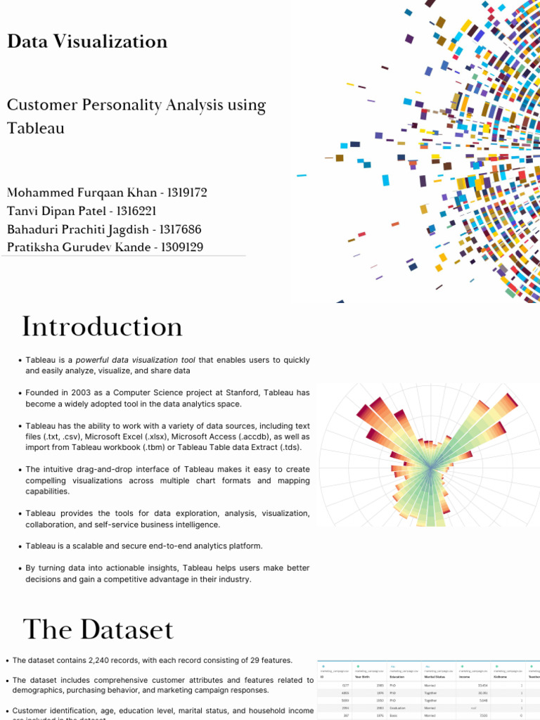 Customer Personality Analysis with Tableau | PDF | Market Segmentation ...