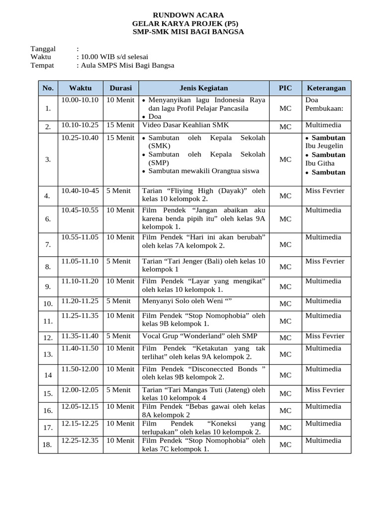 Rundown Acara | PDF