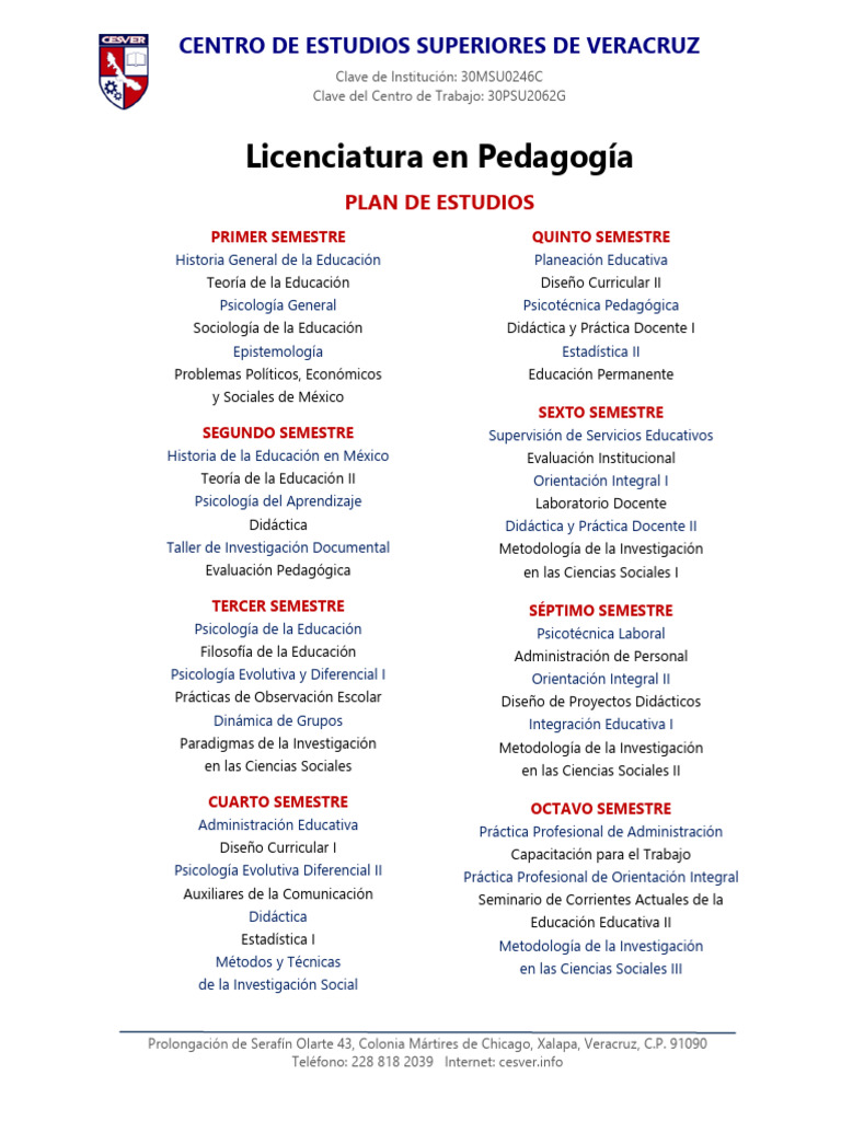 Plan de Estudios Licenciatura en Pedagogía | PDF | Pedagogía | Plan de ...
