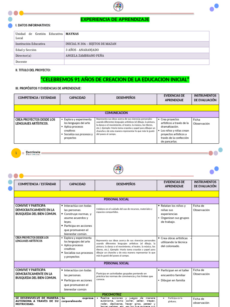 ANARANJADO1 | PDF | Educación de la primera infancia | Aprendizaje