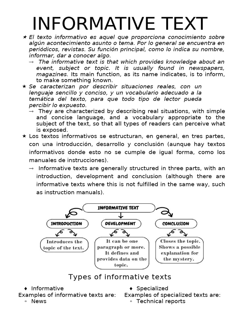 Informative Text Template