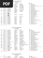 Download Frederick County Virginia Sheriff Office Arrest Report by howardkelly22 SN78279755 doc pdf