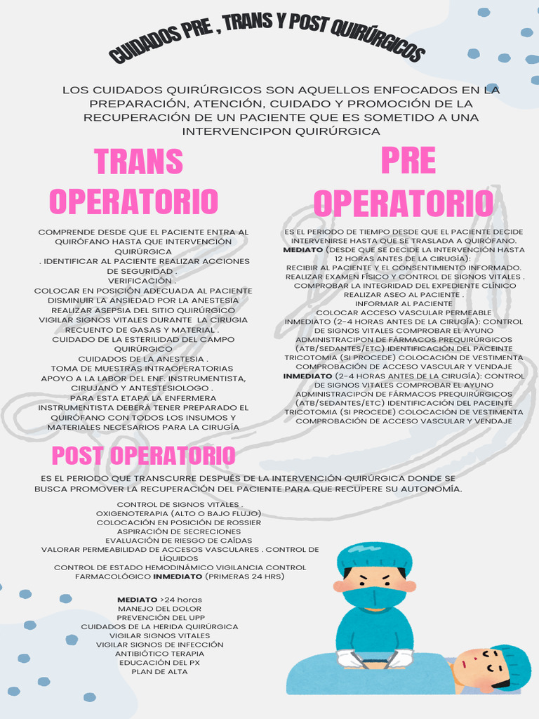 Cuidados Pre Trans y Post Quirúrgico | PDF | Cirugía | Anestesia