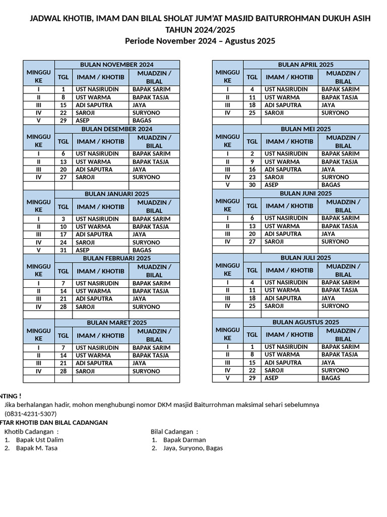 Jadwal Khotib dan Bilal Sholat Jum'at 2024 | PDF