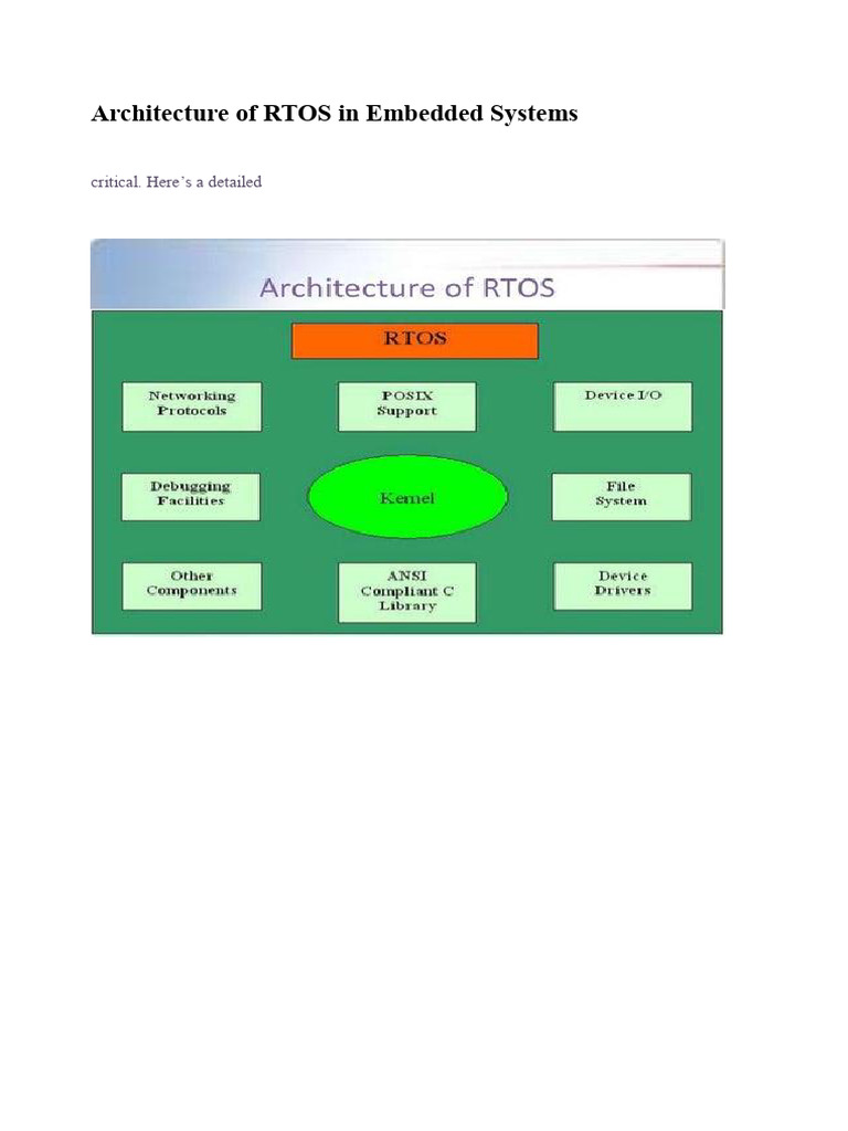 Rtos Unit 2 Notes Pdf Process Computing Scheduling Computing