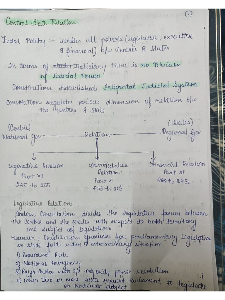 Centre State Relation 2 | PDF