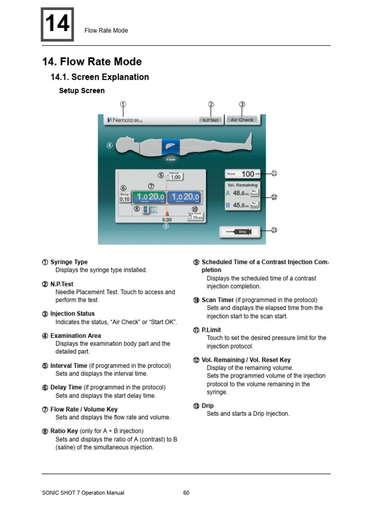 Dual Flow | PDF
