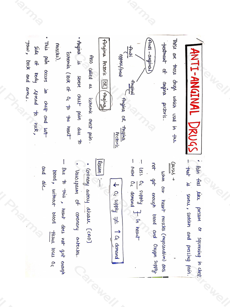 Chapter 1, Unit 2, Medicinal Chemistry 2, B Pharmacy 5th Sem, Carewell ...