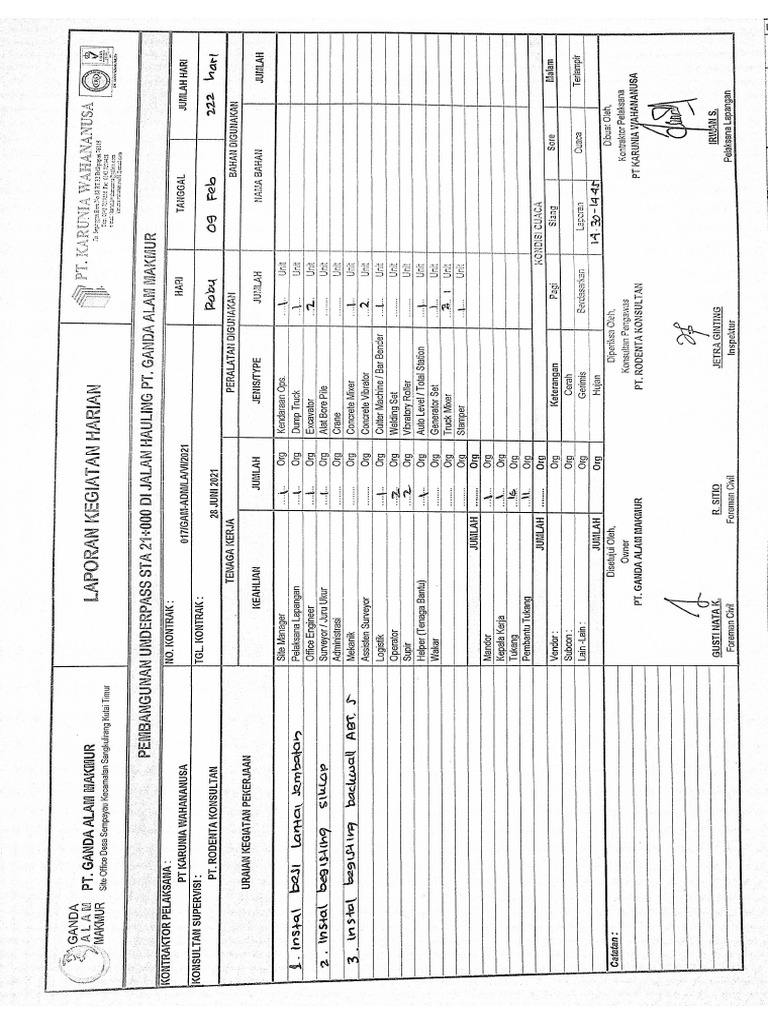 Contoh Format Lap - Harian | PDF