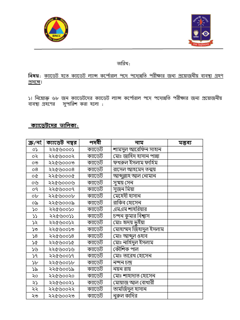 Letter For Cadet To LCPL | PDF