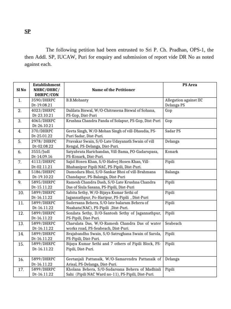 New Microsoft Office Word Document (3) PDF