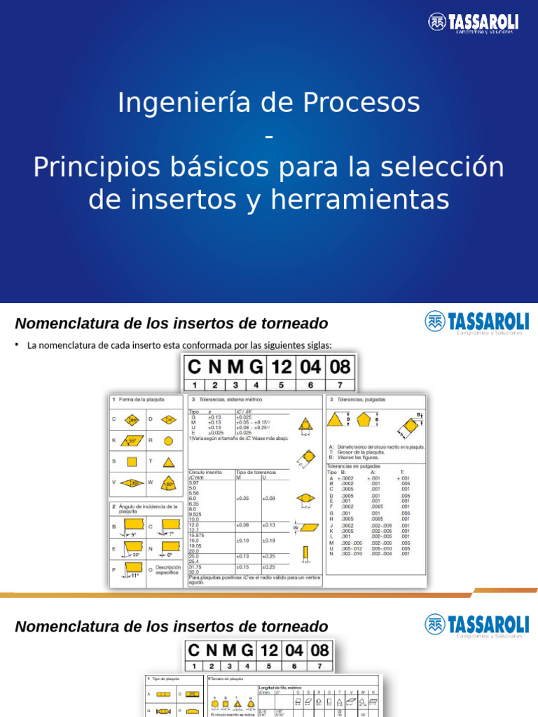 Presentación Reconocimiento de Filos | PDF | Perforar | Mecanizado