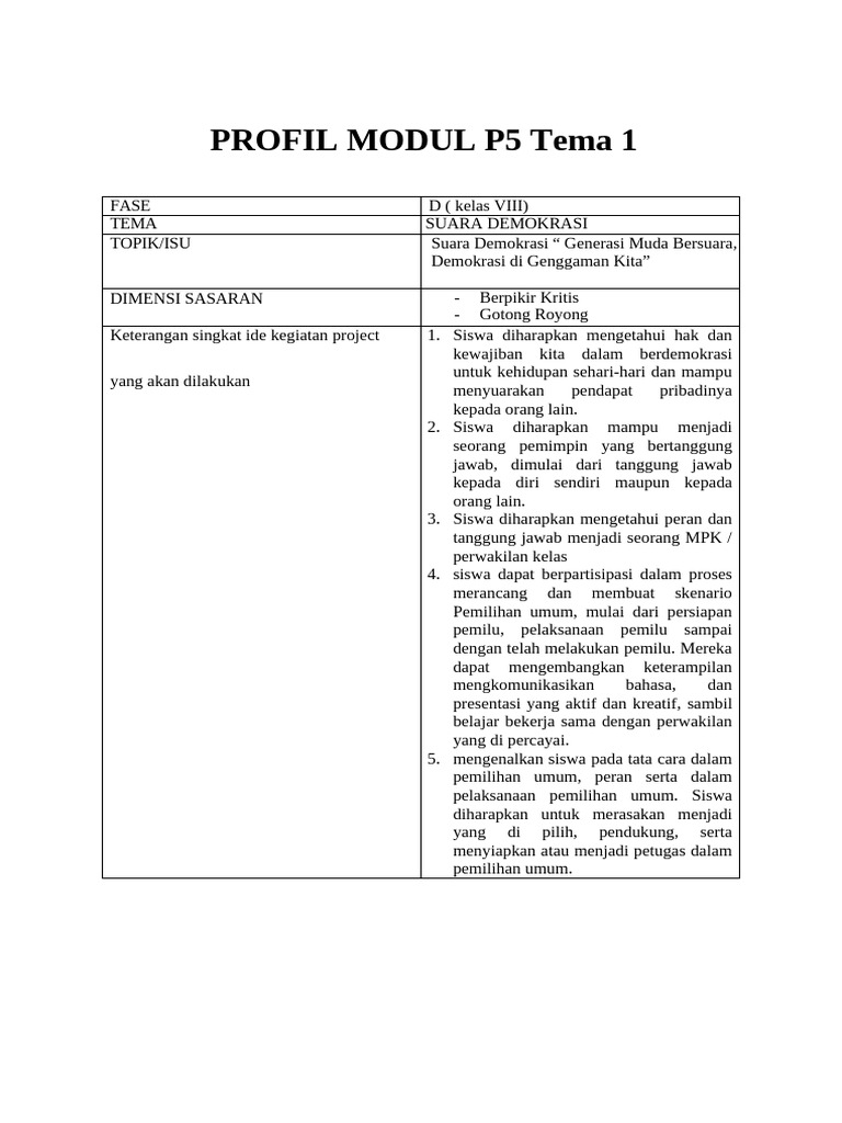 Suara Demokrasi: Proyek MPK Kelas VIII | PDF