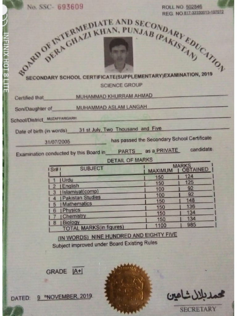 Khurram PDF