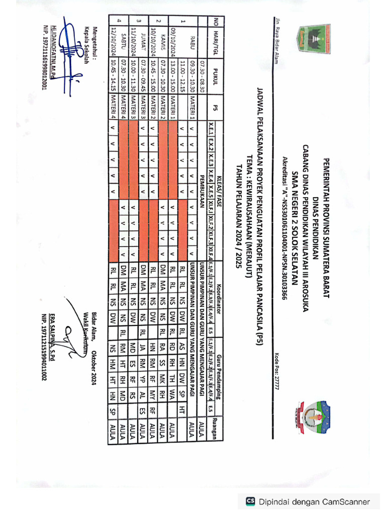 Jadwal Kegiatan P5 Pdf