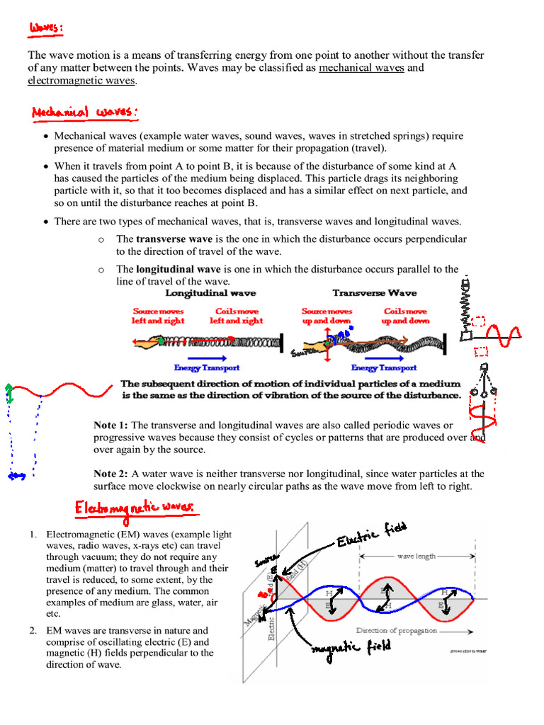 Waves Class Lecture AS | PDF