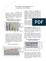 2.Motorisation Automobile