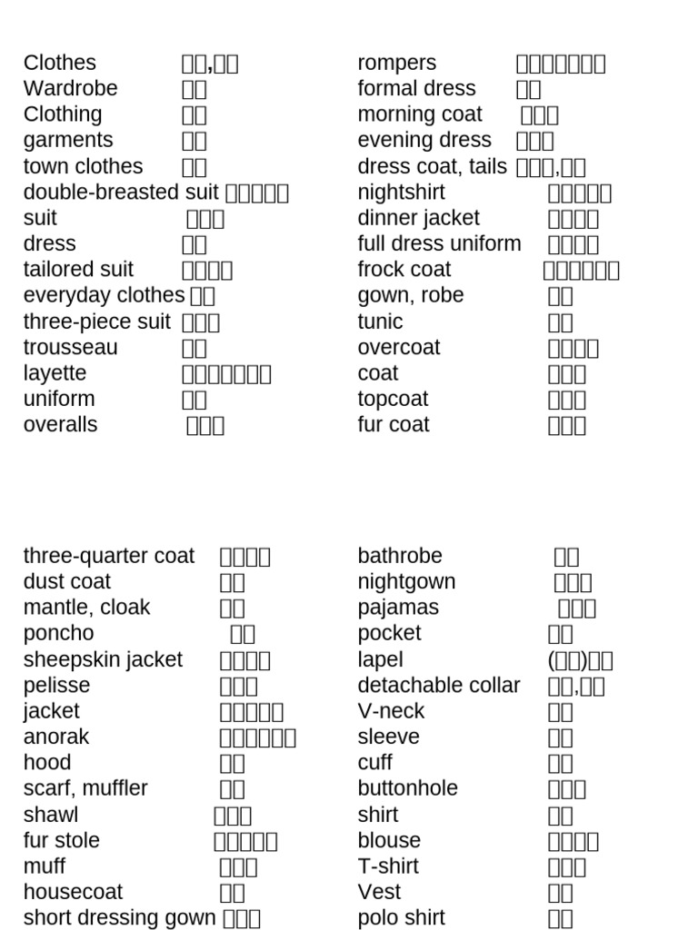 Clothing | PDF