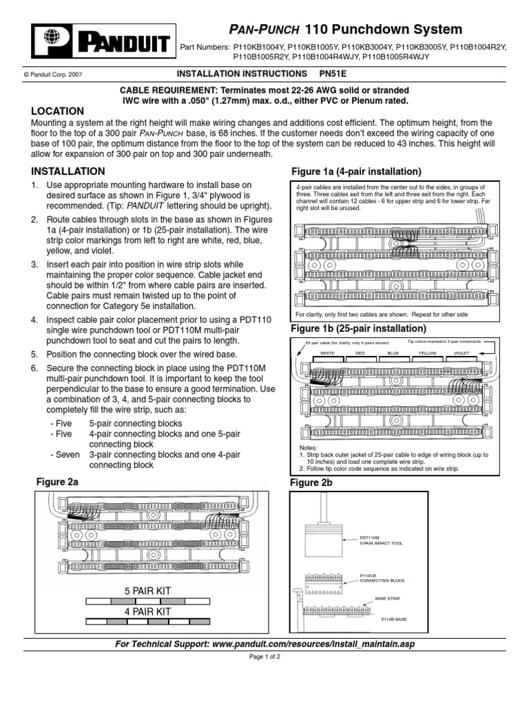 110 Block Wiring Diagram Why Are You Still Confused This Will Clear It Up - kt0gmu9