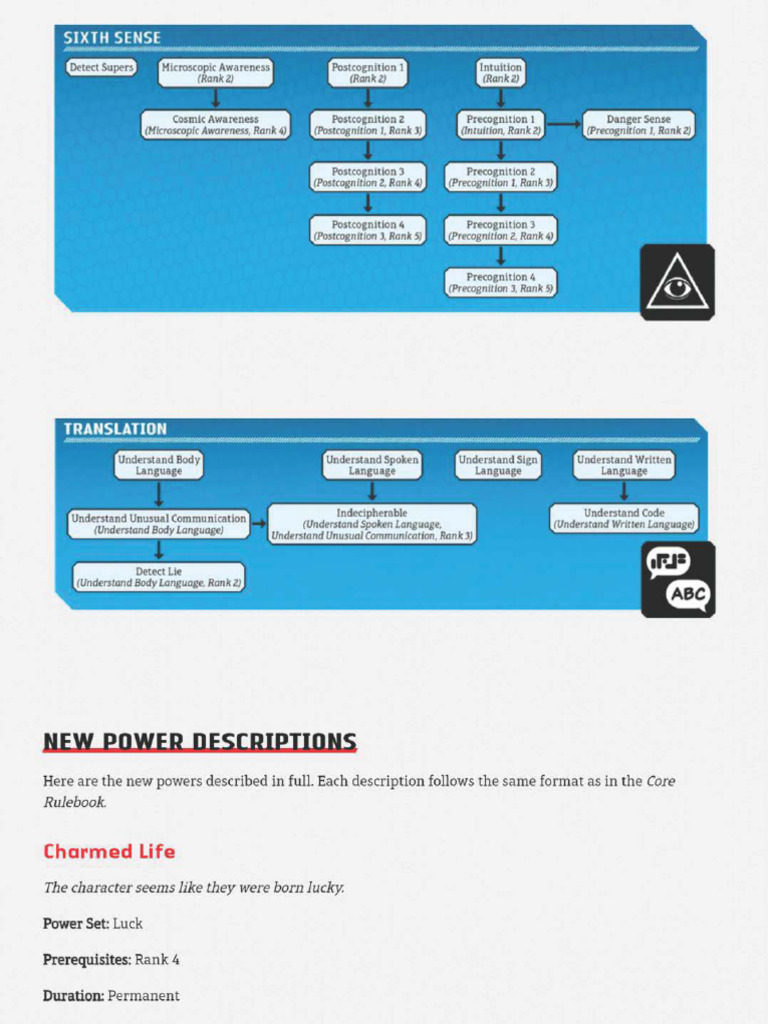 Postcognition Powers Overview | PDF