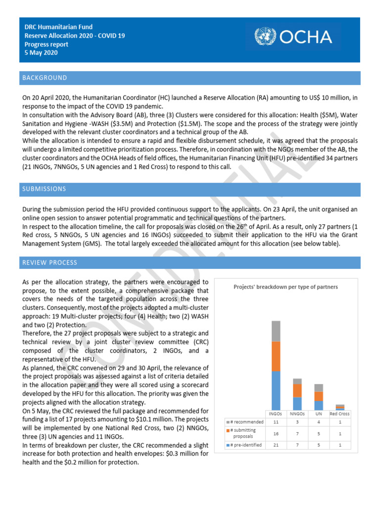 DRCHF RA COVID19 Report External | PDF | Humanitarian Aid